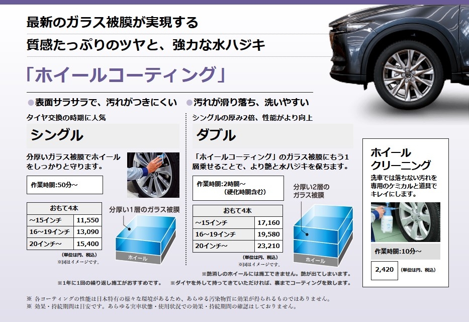 ホイールコーティング説明