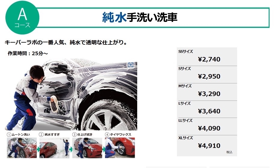 純水手洗い洗車Aコース