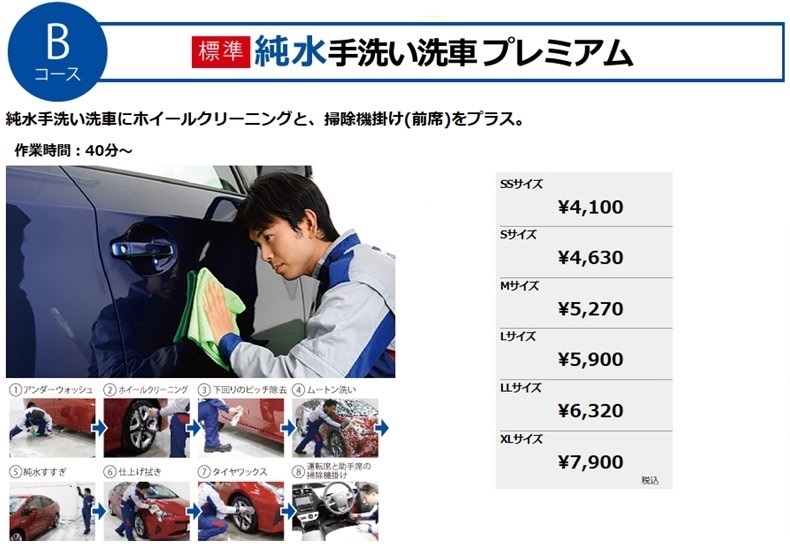 純水手洗い洗車Bコース