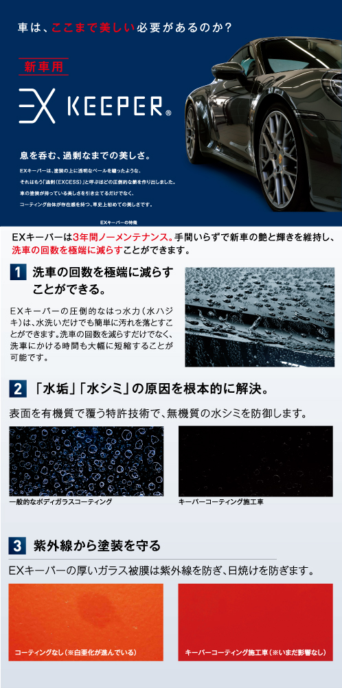 キーパープロショップ財部 | 「キレイを、長く!」のカーコーティング 