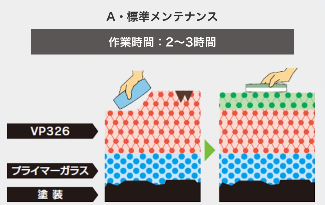EX_A_fix