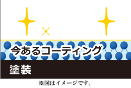 ミネラルオフで汚れを取り、水ハジキと艶が戻った状態